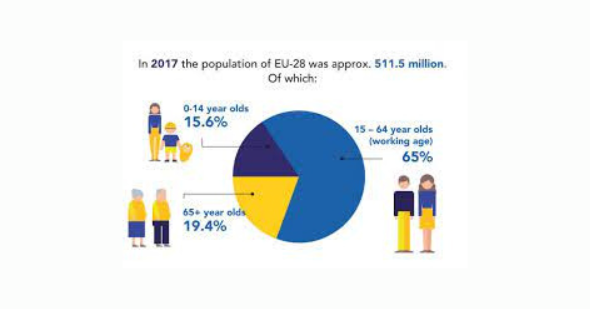 Older Demographics