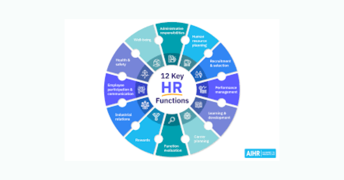 Changing HR Departments